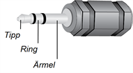 3,5-Millimeter-Anschlussspitze mit Spitze, Ring und Hülse