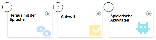 Das Fenster Inhalt hinzufügen mit verschiedenen Ressourcen, die Sie der Unterrichtseinheit hinzufügen können.