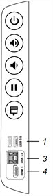Position der Anschlüsse auf dem Convenience Panel