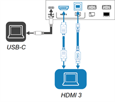 Anschließen eines Computers an den HDMI 3-Anschluss und die entsprechende USB-B-Buchse und Anschließen eines Computers an die USB-C-Buchse