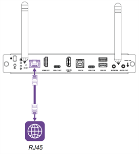 Ethernet connector on connector panel