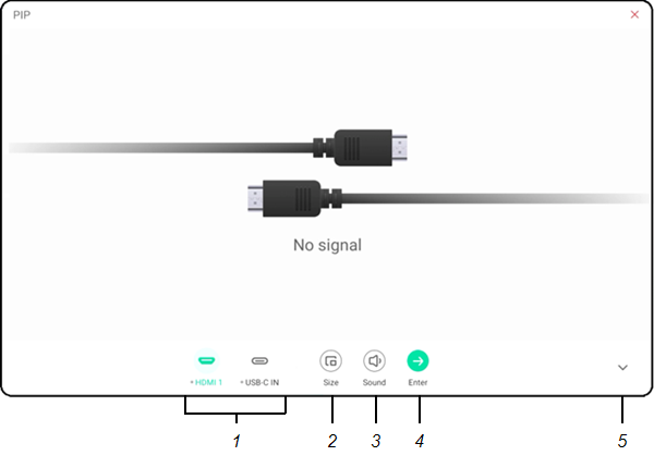 Labels identifying thepicture-in-picture tool's different interface elements