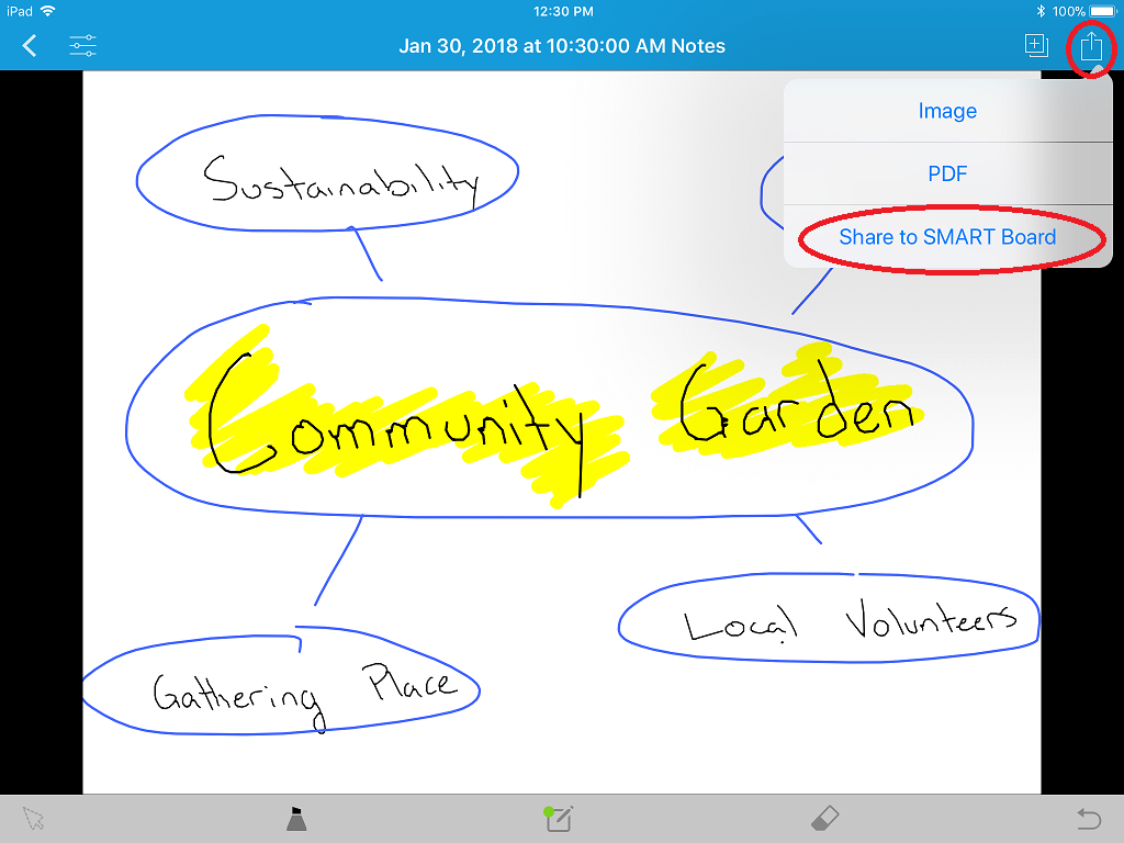 An image of the export menu open in the InkScan app with the "Share to SMART Board" option selected