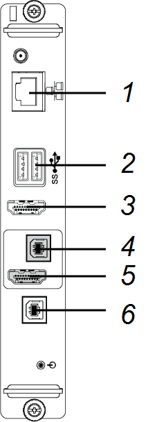Legend of the AM30 connectors