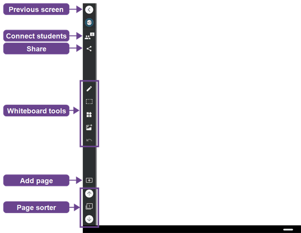 SMART Whiteboard interface