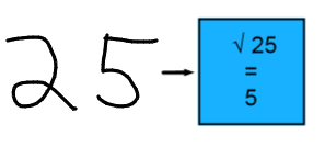 Racine carrée de 25 = 5