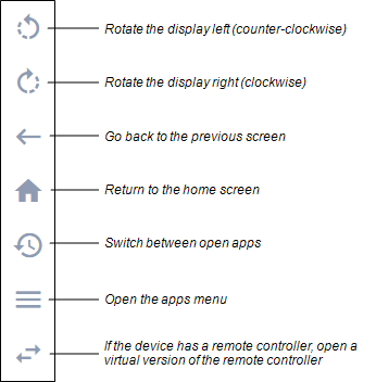 Remote control window buttons