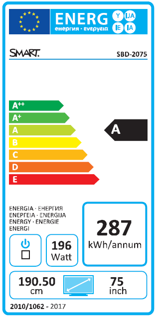 Energy label