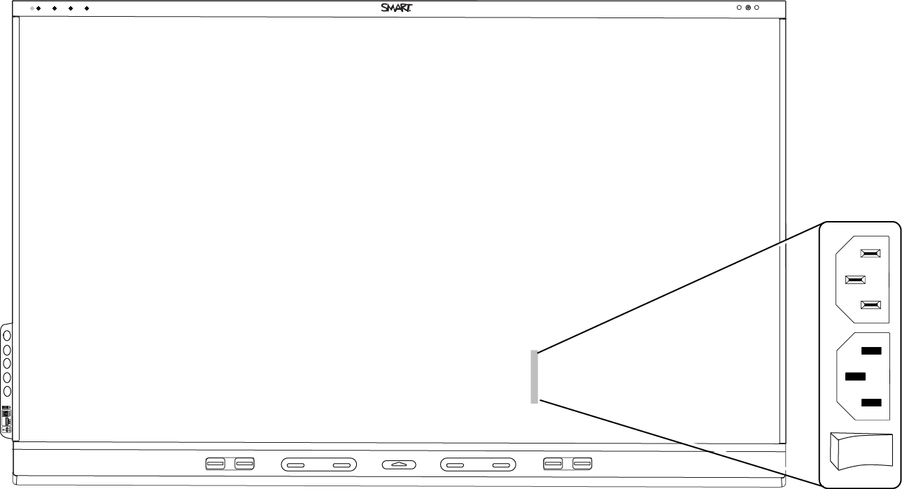 Position of AC power inlet and outlet on the rear of the display