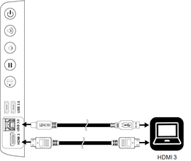 Position of connections on the convenience panel not equipped with a USB Type-C connector