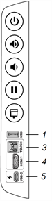 Position of connections on the convenience panel