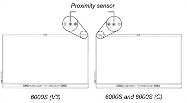 Position of the proximity sensor on upper left front of the display