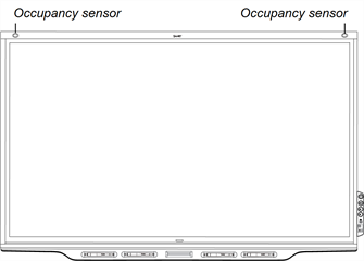 Position of occupancy sensors on the SMART Board 7000 series interactive display