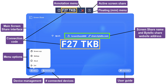 Using Screen Share - SMART Board GX