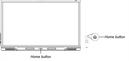 Home buttons