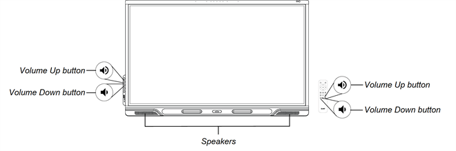 Speakers and volume up and down buttons