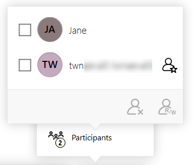 Liste der Teilnehmer
