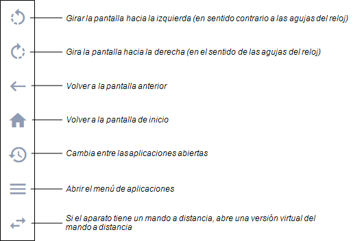 Botones de la ventana del mando a distancia