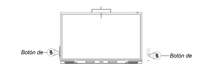 Microphone array, LED, and mute buttons