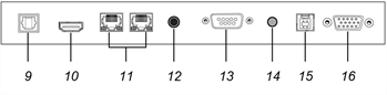 panneau de connexion inférieur