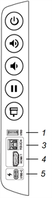Emplacement des connexions sur le panneau d'appoint