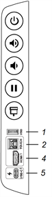 Emplacement des connexions sur le panneau d'appoint
