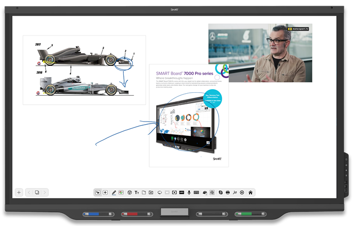 Tableau blanc SMART TeamWorks