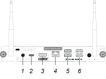 Connecteurs - Module OPS SMART Chromebox