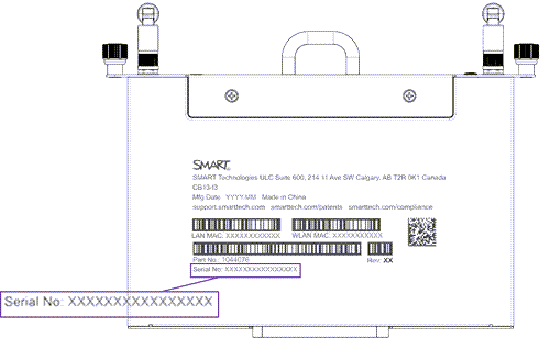 Getting support and finding serial numbers - SMART Chromebox OPS module