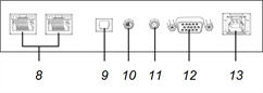 panel del conector inferior