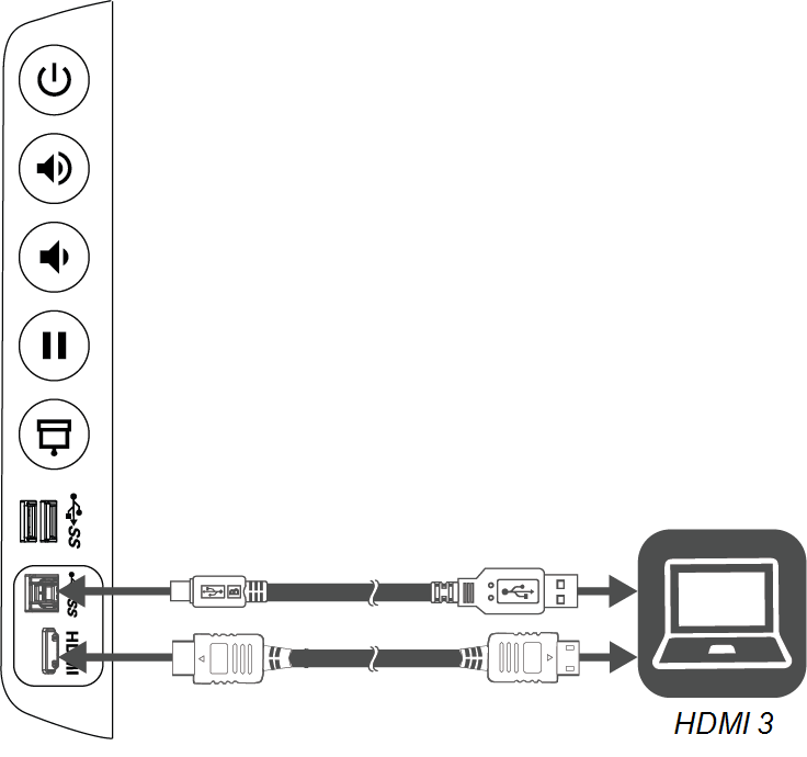 HDMI 3 connectors on SMART Board 7000-V2 series convenience panel