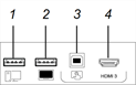 Panneau de connexion avant