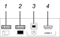 Panel de control frontal (serie V2)