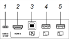 Panneau de connexion avant