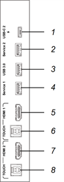 Panel de conector lateral