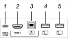 Panneau de connexion avant