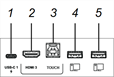 Panel de conector frontal