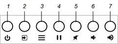 Panel de control frontal