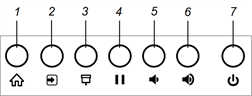 Panel de control frontal