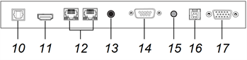 Bottom connector panel