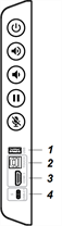 Position of connections on the convenience panel